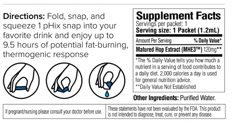 Ingredients of Phix Snaps